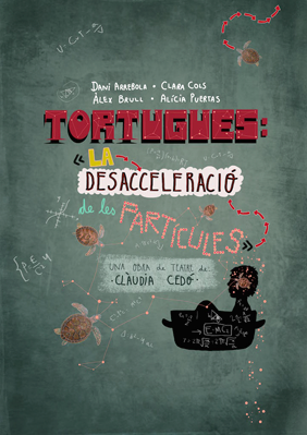 Tortugues: La desacceleració de les partícules → Sala FlyHard