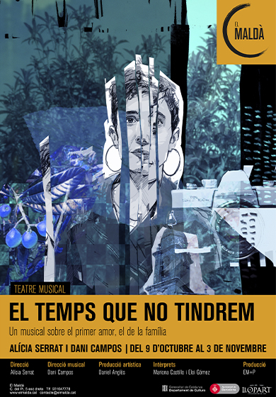 El temps que no tindrem