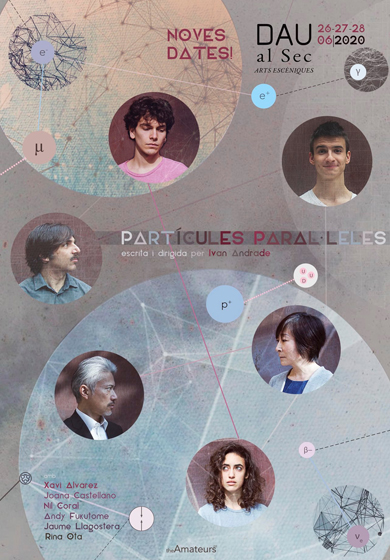Partícules paral·leles