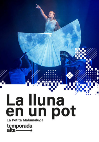 La lluna en un pot (un espectacle incomprès) → El Canal