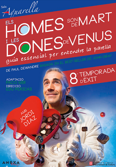 Els homes són de Mart i les dones de Venus