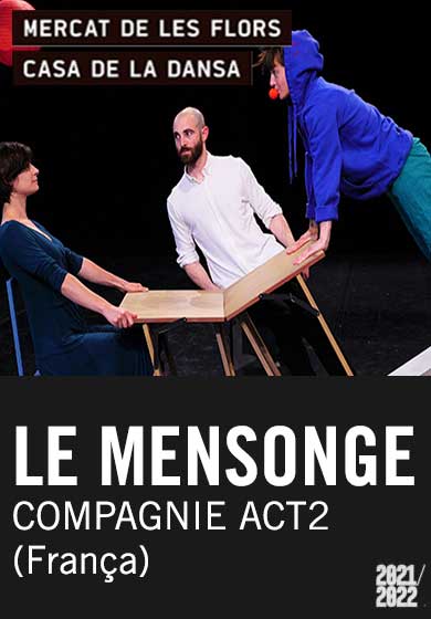 Le Mensonge → Mercat de les Flors