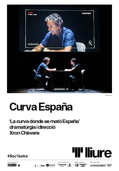 Curva España