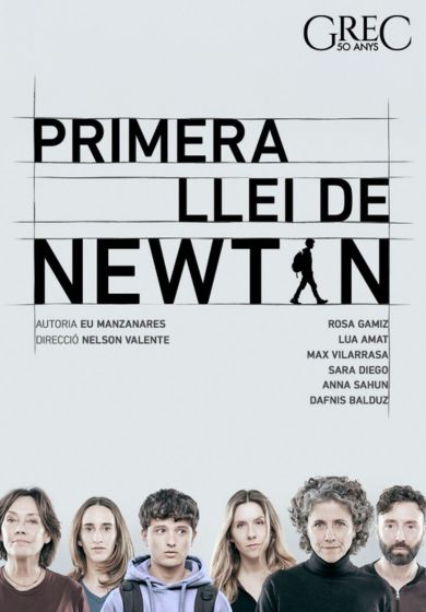 Primera llei de Newton